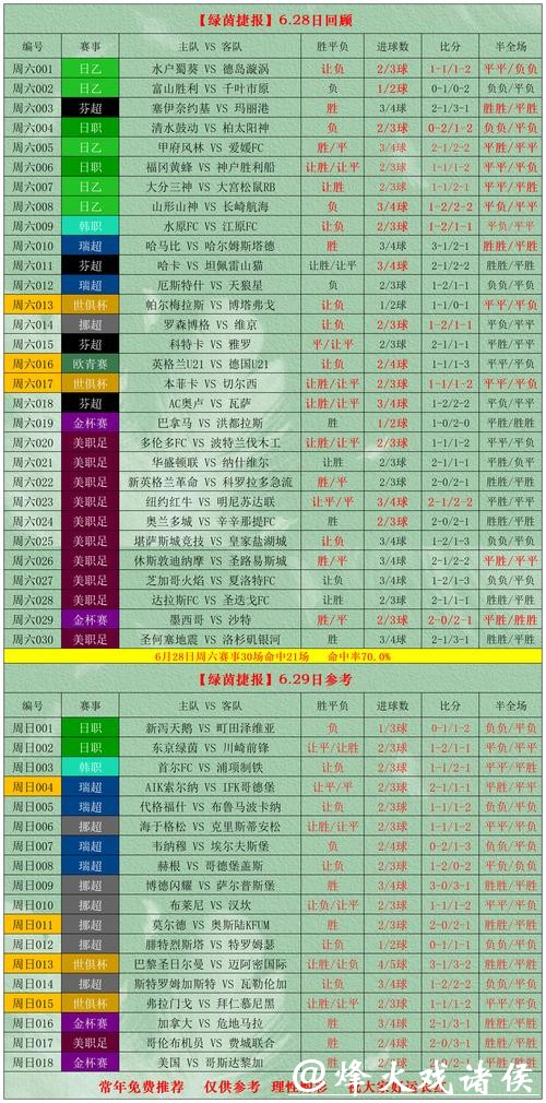 网络世界杯外围投注的合法性解析 网络世界杯外围投注的合法性解析