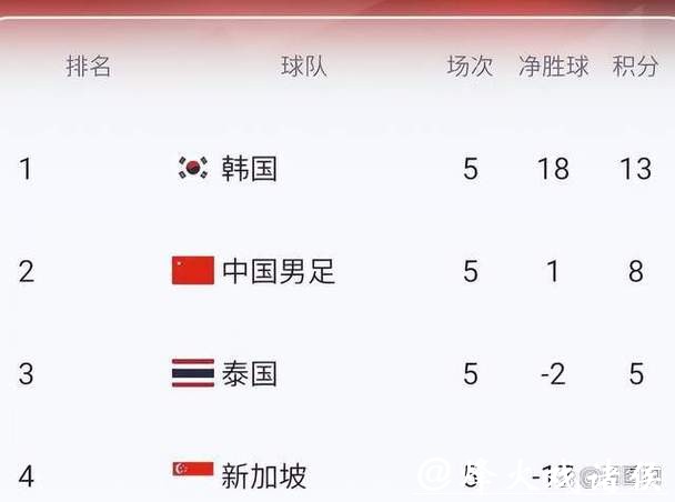 真人玩家分享2026世界杯下注成功秘籍 真人玩家分享2026世界杯下注成功秘籍