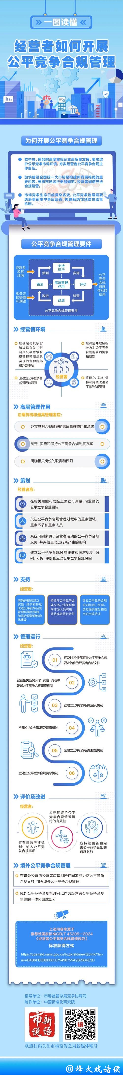 世界杯下注平台法律法规:合规经营解析 世界杯下注平台法律法规:合规经营解析