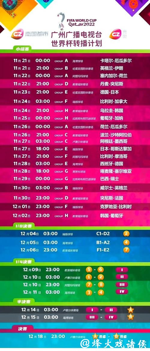 世界杯赛事直击比分直播，精彩尽收眼底